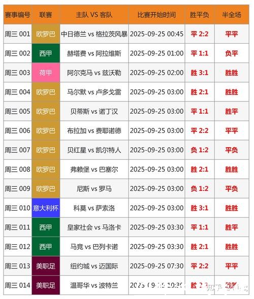世界杯比分入口让比分查询更简便