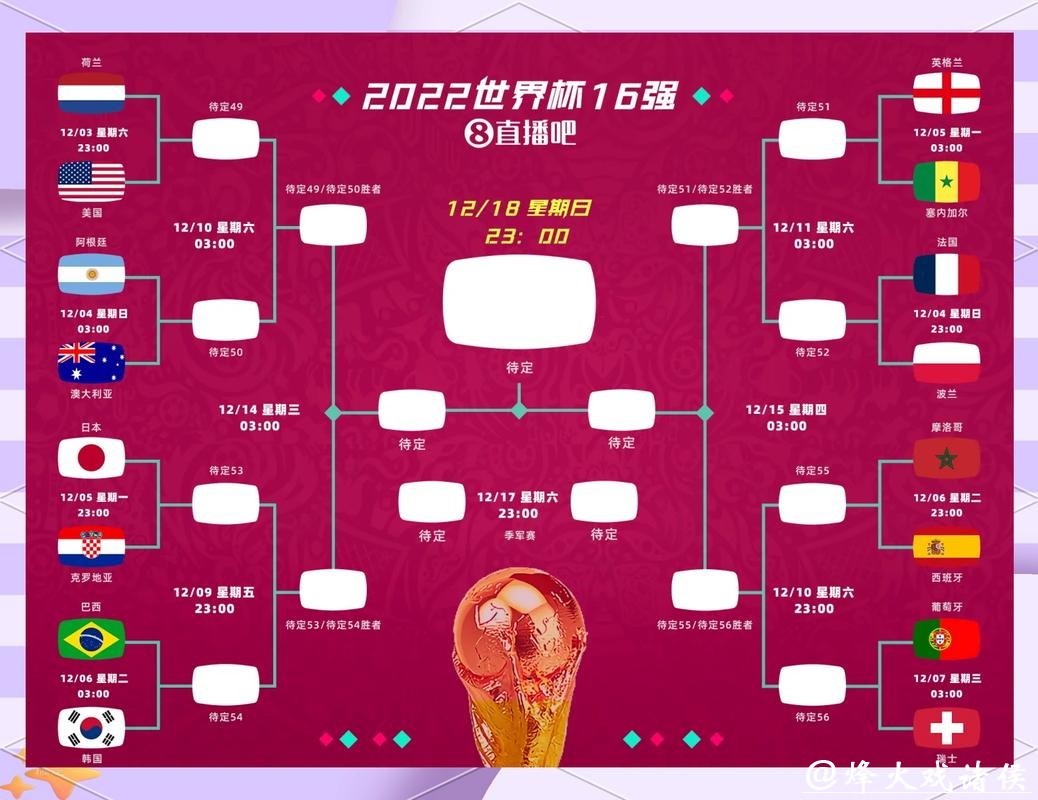 2026世界杯竞猜：深入解析球员状态与战术