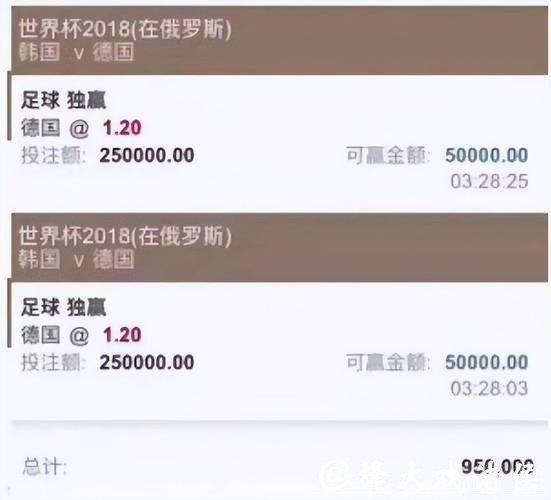 世界杯投注平台：新手快速入门全攻略