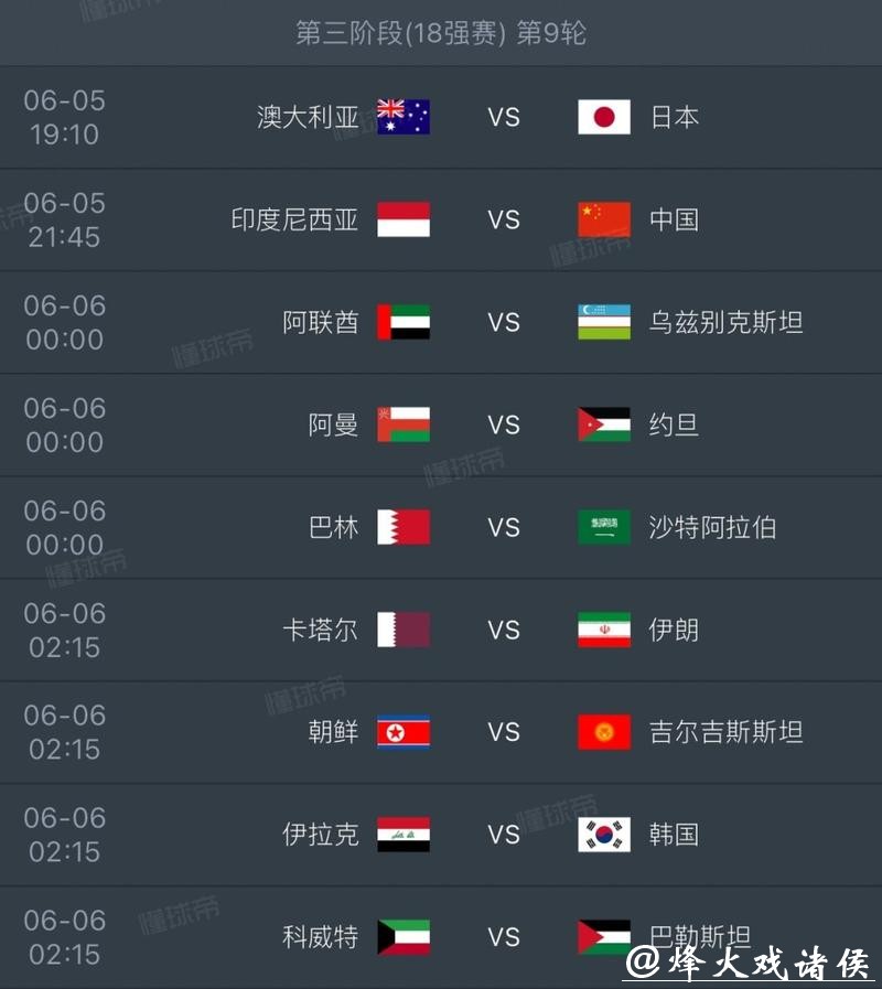 2026世界杯外围:预选赛球员发挥与战术解读 2026世界杯外围:预选赛球员发挥与战术解读
