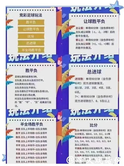 世界杯竞彩：不同投注方式的优劣对比