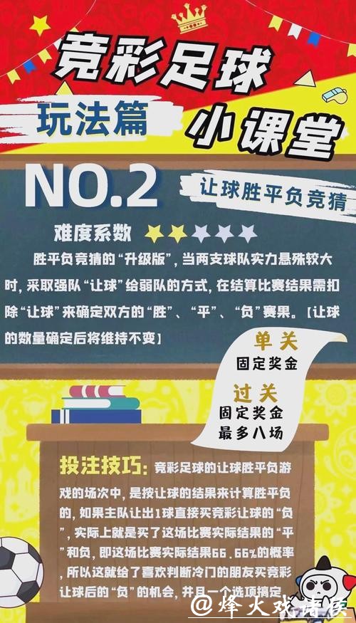 2026世界杯买球：如何避免投注陷阱与诈骗