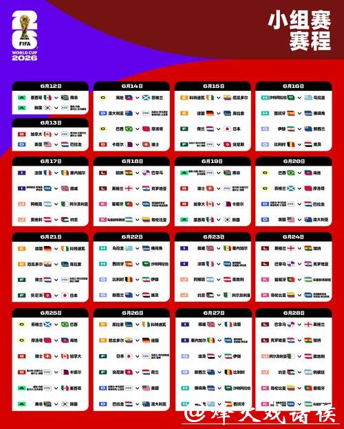2026世界杯外围赛球迷关注热点 2026世界杯外围赛球迷关注热点