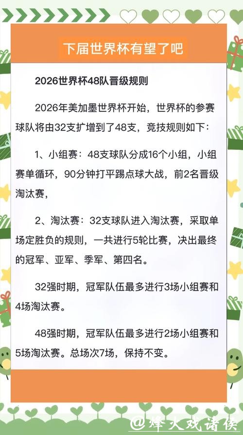 专业解读2026世界杯投注规则的变化