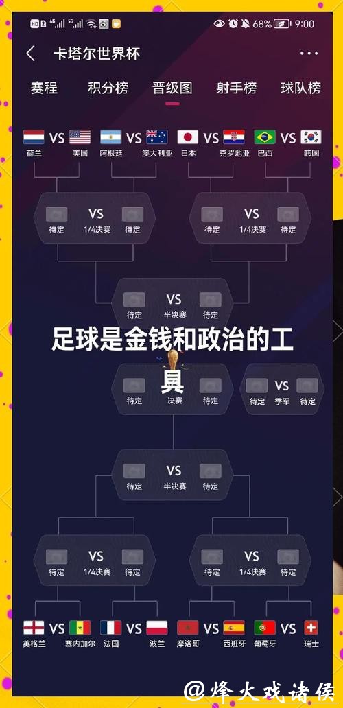 专业解读2026世界杯投注规则的变化