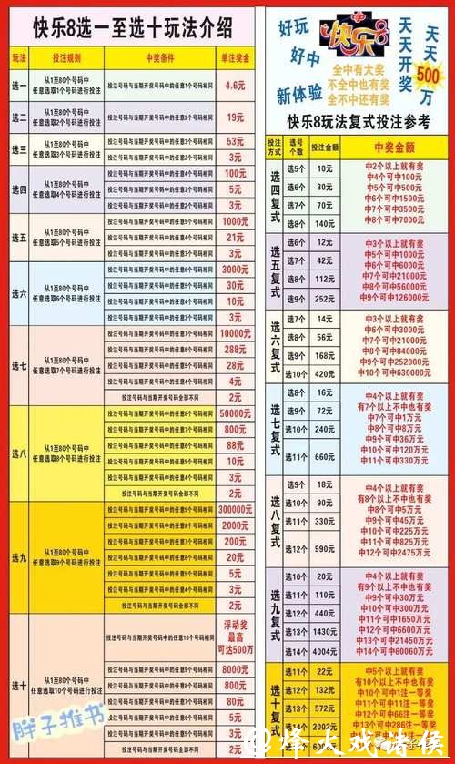 世界杯投注如何提高中奖概率秘笈 世界杯投注如何提高中奖概率秘笈
